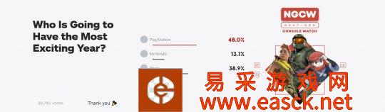 IGN新投票：今年御三家谁会更吸引人？索尼依旧无敌