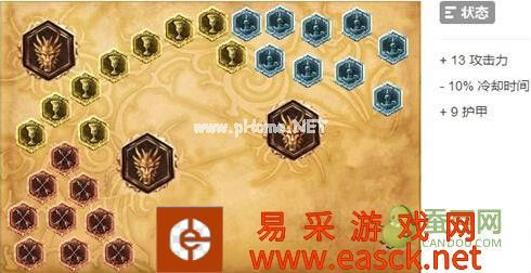 LOL天赋加点大全s6_瑞文亚索蛮王s6天赋_全英雄s6天赋