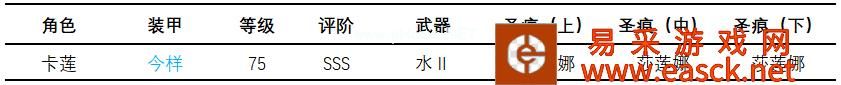 《崩坏3》龙潭虎穴攻略