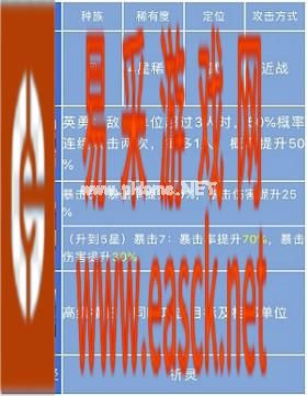 《长安幻世绘》狂刀技能属性优缺点介绍