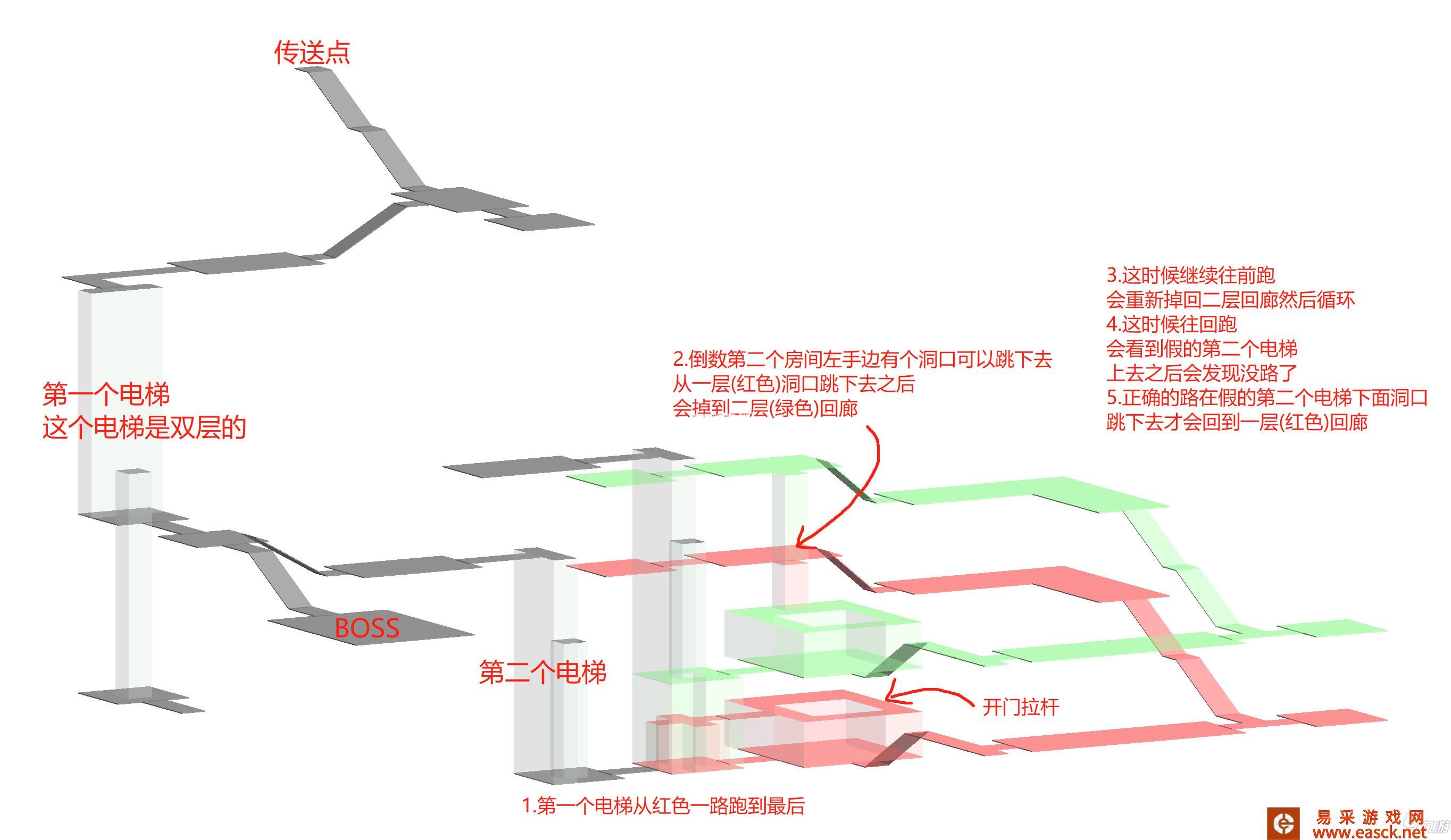 艾尔登法环巨人山顶地下墓地通关路线攻略