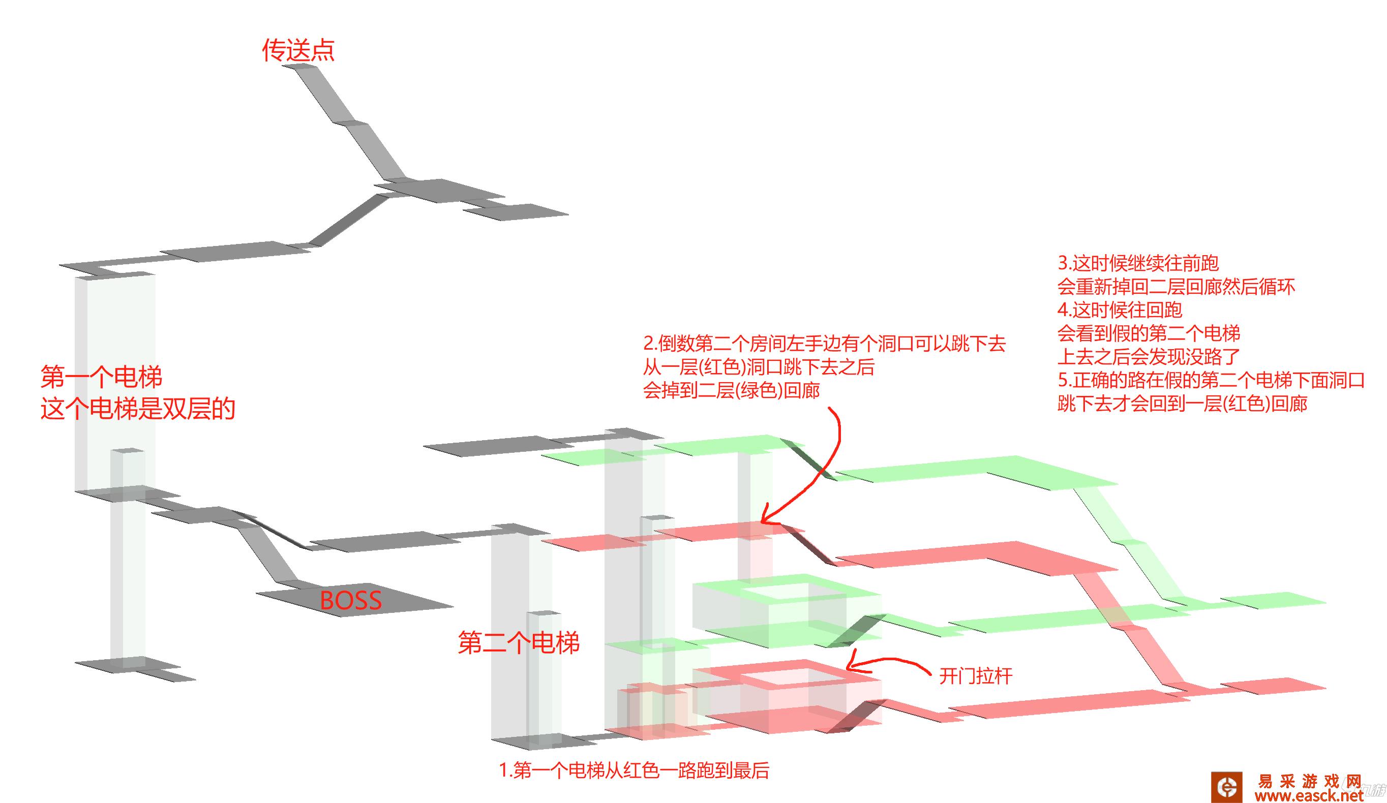 《艾尔登法环》巨人山顶地下墓地通关路线攻略