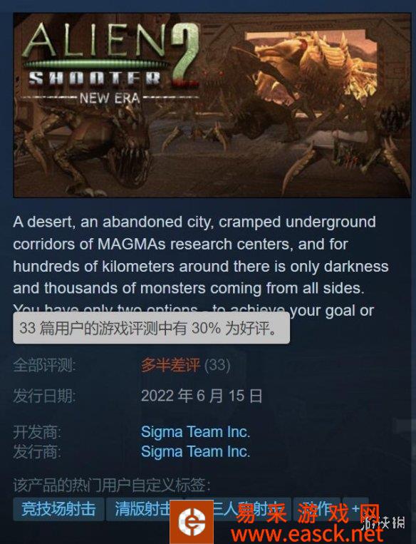 经典难再续！《孤胆枪手2新纪元》Steam仅30%好评！