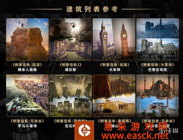 育碧中国发布顶级评论:由于设计错误,动态图片与游戏不匹配
