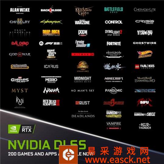 高性能显卡搭配NVIDIA DLSS高端玩家必备技术!