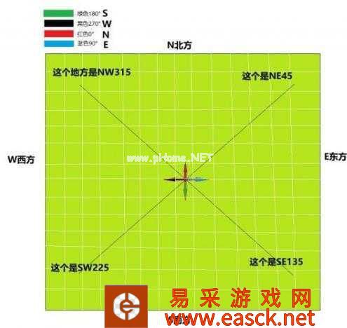 绝地求生超级攻略 方位判断报点原理解读