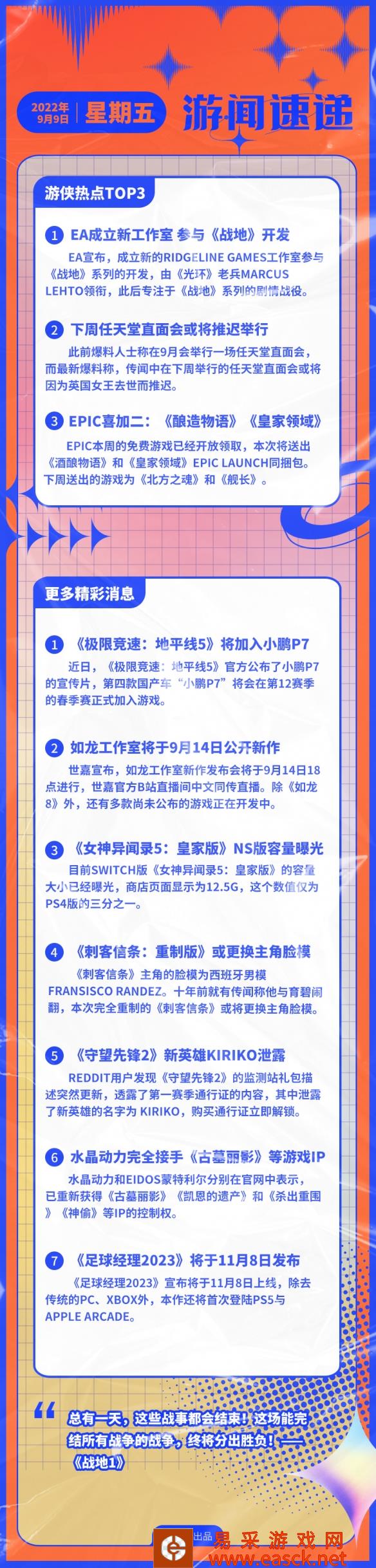 游侠早报：EA设新工作室开发战地 任天堂直面会或延期