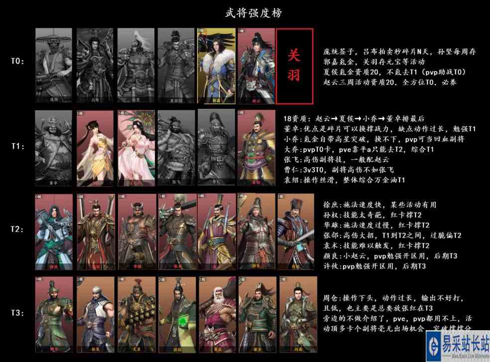 极无双2最强武将培养攻略 最强武将怎么育成