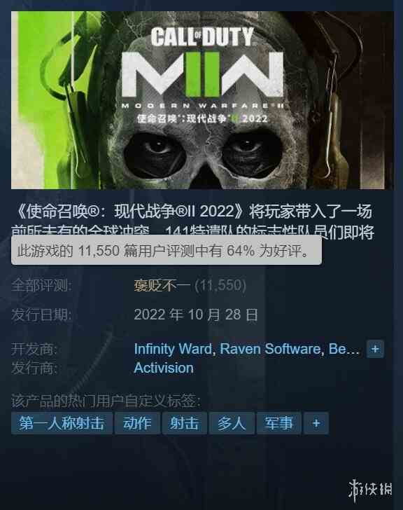 《使命召唤19》Steam褒贬不一:闪退bug比测试版还多