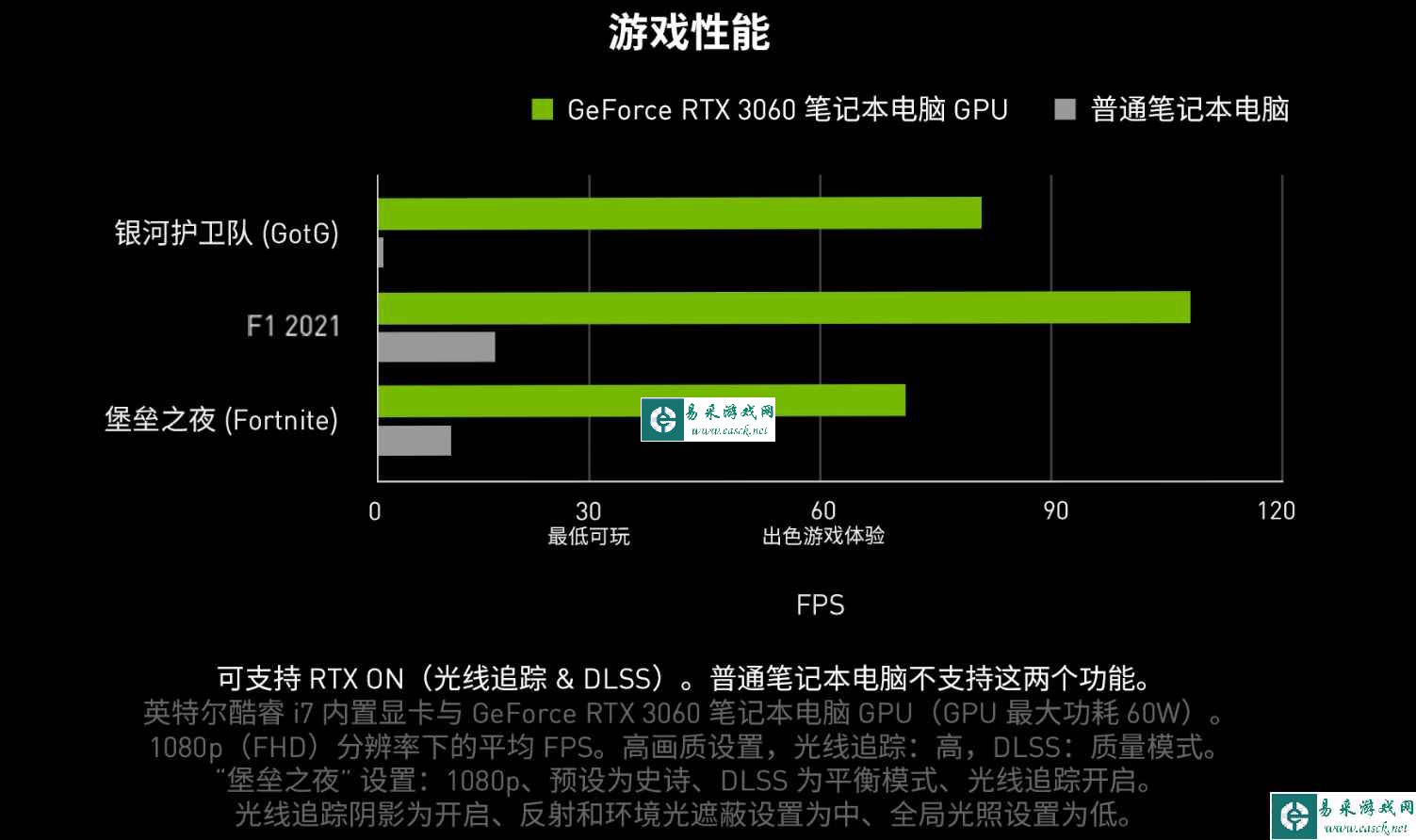 易采游戏网