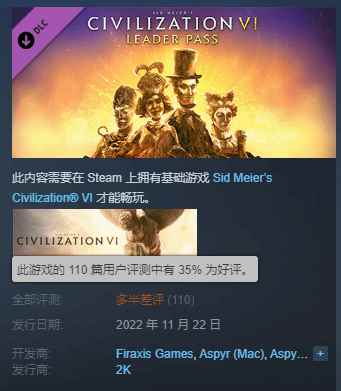 《文明6：领袖季票》Steam多半差评 各种BUG还无趣