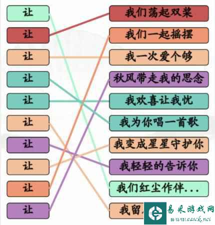 《汉字找茬王》让之歌连出全部让的歌通关攻略