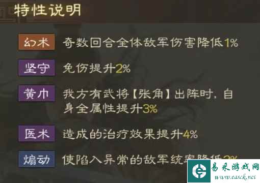 《三国志战棋版》张宝属性战法搭配推荐