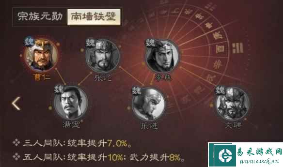 《三国志战棋版》曹仁属性战法搭配推荐