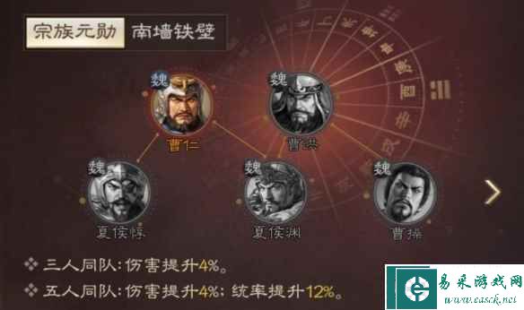 《三国志战棋版》曹仁属性战法搭配推荐