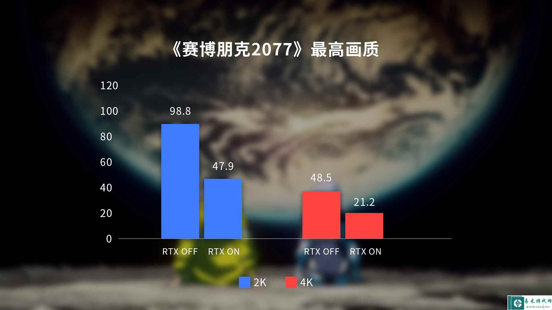 易采游戏网