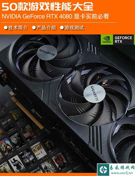 买前必看！40系显卡50款游戏测试合集：RTX 4080