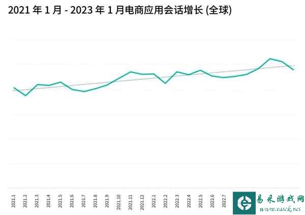 易采游戏网