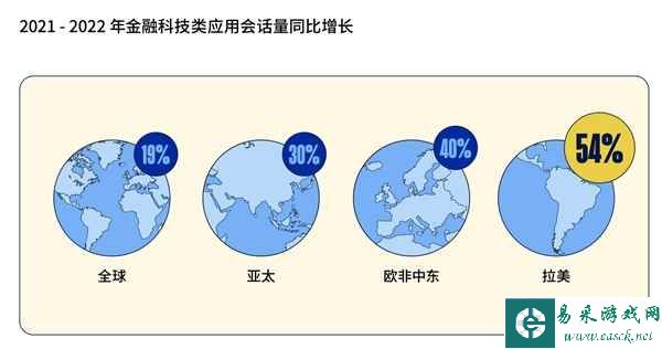 易采游戏网