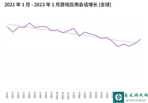 易采游戏网