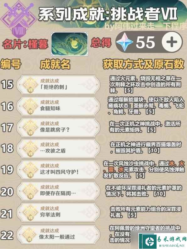 原神3.6成就总数是多少