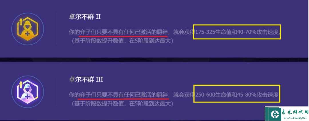 《金铲铲之战》S8.5卓尔不群阵容攻略