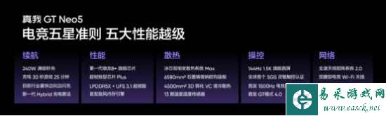 【发布会新闻通稿】240W满级秒充 真我GT Neo5售价2499元起1918.png