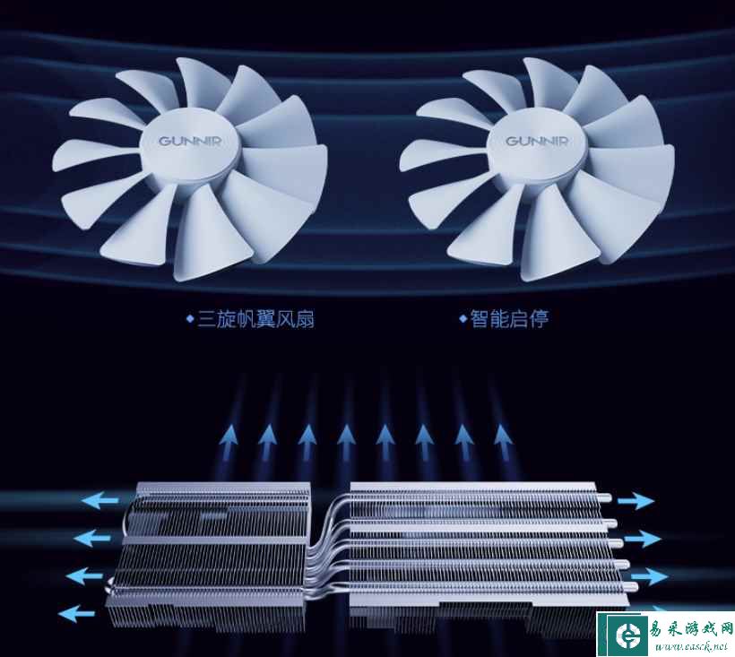 易采游戏网