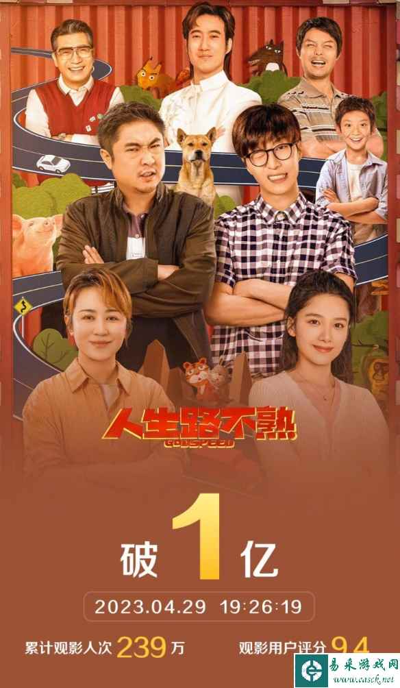 易小星《人生路不熟》票房突破1亿！乔杉马丽等主演