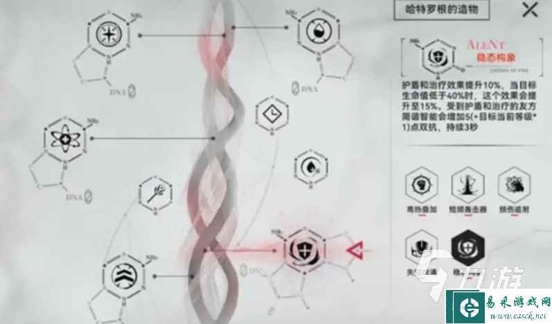 重构阿塔提斯拉芙兰芯片搭配 重构阿塔提斯拉芙兰芯片推荐