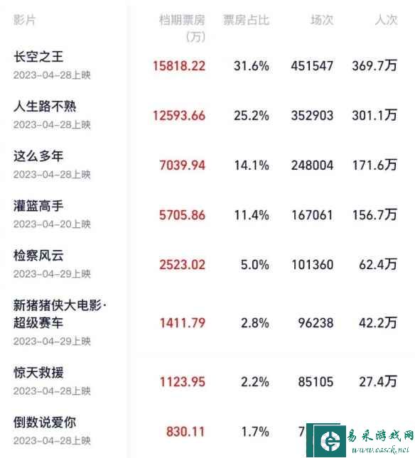 易采游戏网