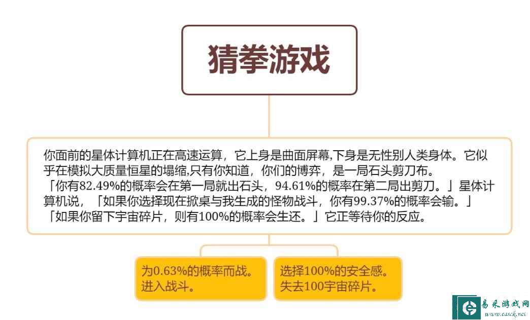 《崩坏星穹铁道》猜拳游戏事件怎么选择选项方法