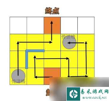 崩坏星穹铁道人非草木其三攻略