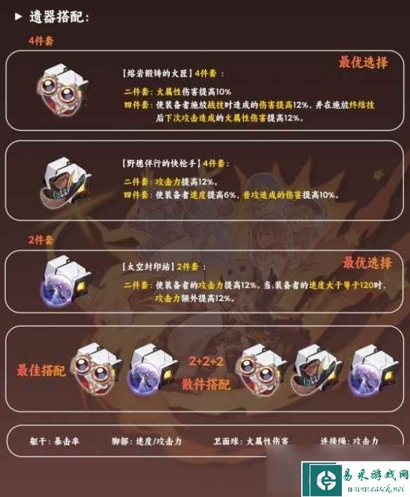 《崩坏星穹铁道》虎克星魂遗器搭配分享