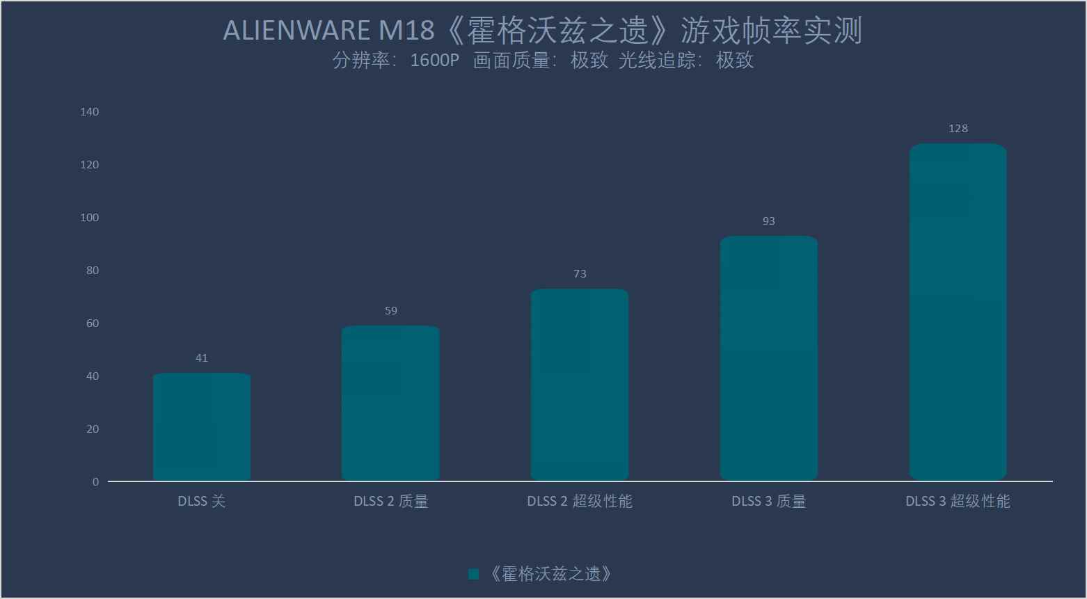 易采游戏网