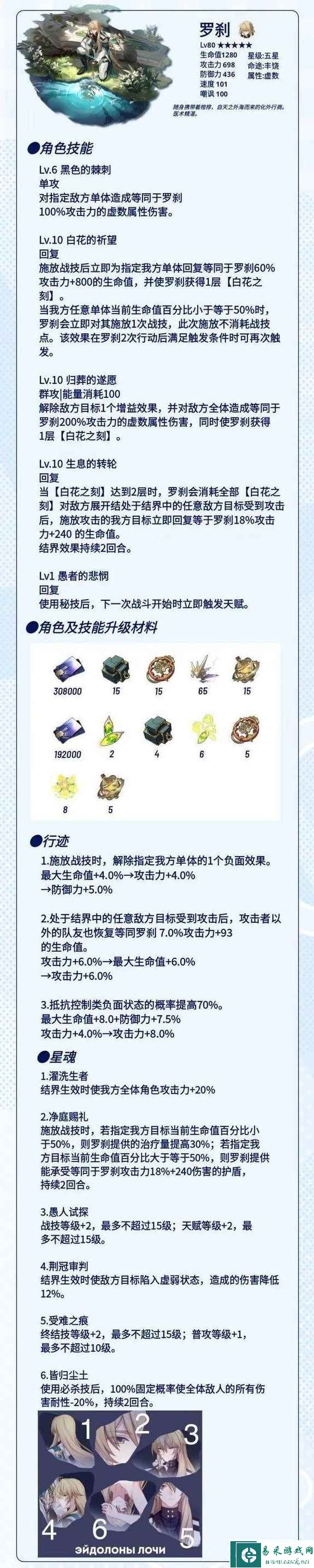 《崩坏：星穹铁道》罗刹行迹需求材料一览