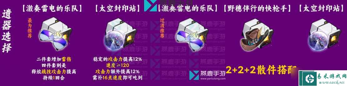 崩坏星穹铁道希露瓦攻略大全