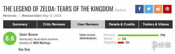 《王国之泪》被0分差评轰炸！玩家反映跟前作区别不大