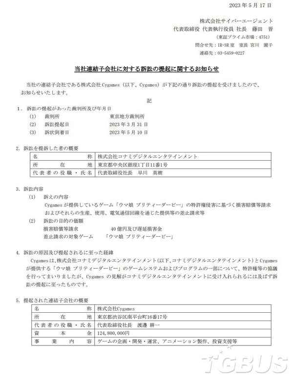 ​科乐美起诉Cygames手游《赛马娘》要求赔偿40亿日元