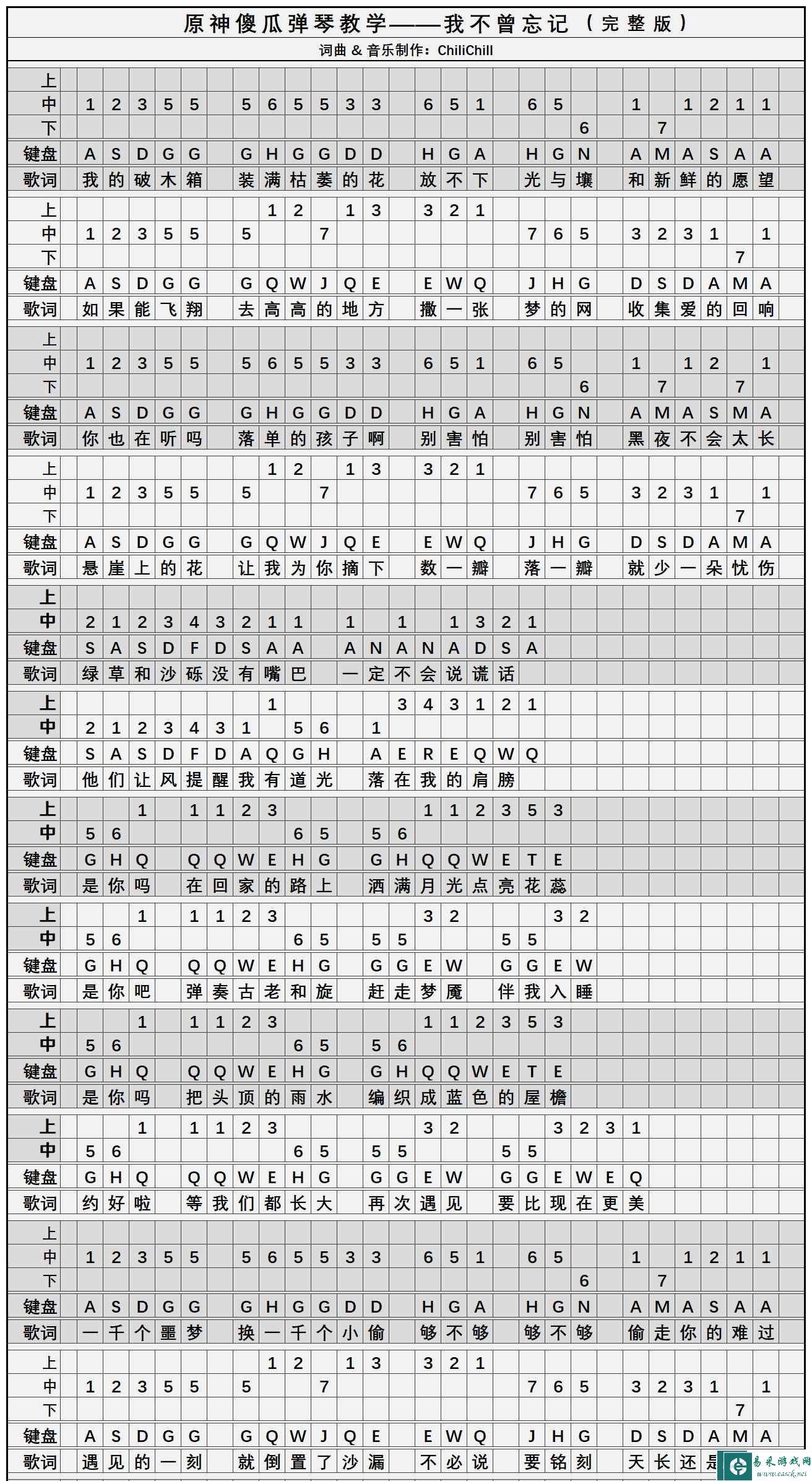 《原神》我不曾忘记简谱乐谱分享