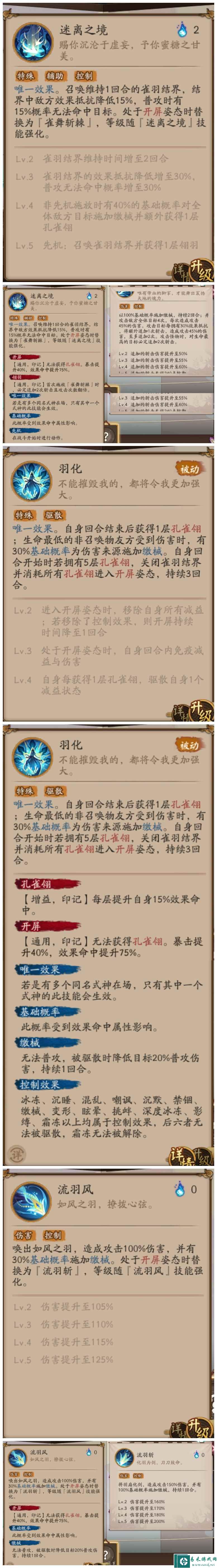 《阴阳师》孔雀明王技能一览