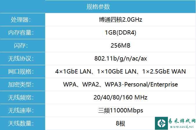 易采游戏网