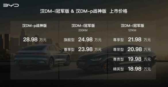 比亚迪汉DM-P战神已正式上市：售28.98万元！1款车型