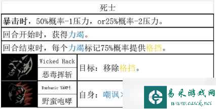 暗黑地牢2蛮族战士技能介绍