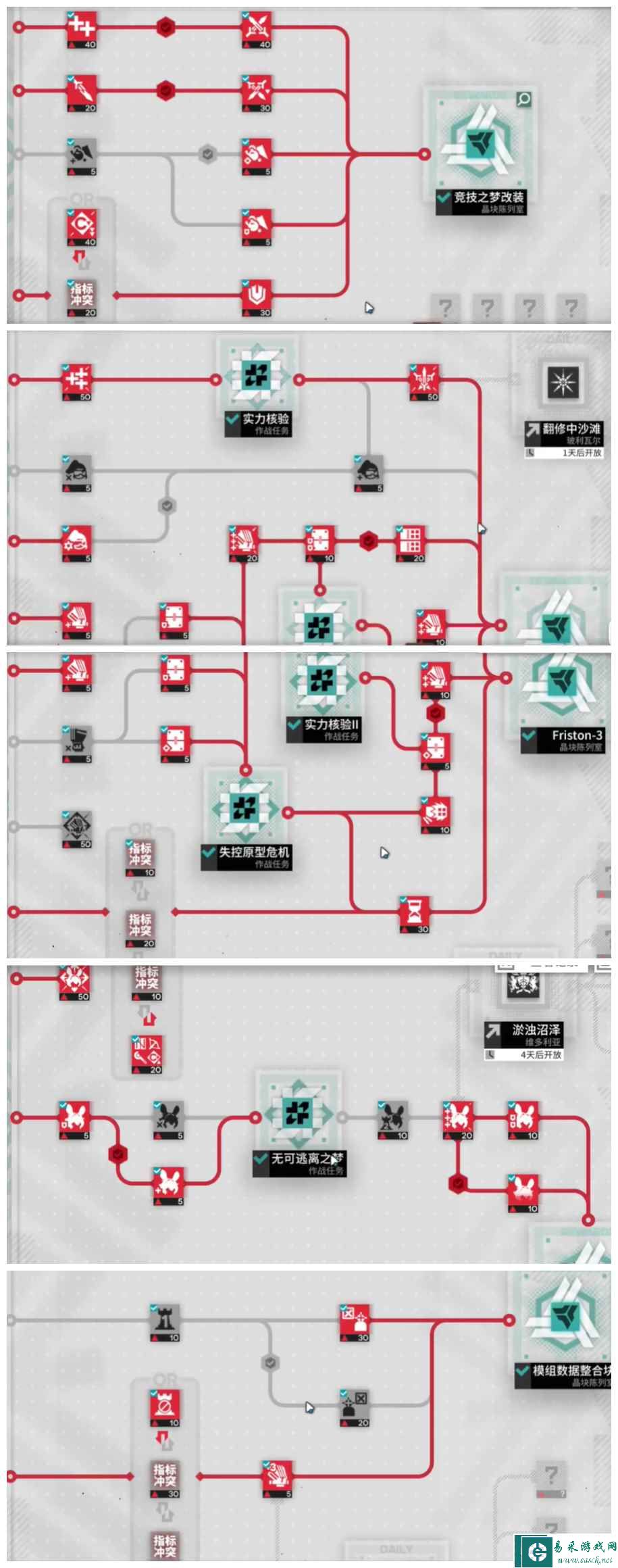 《明日方舟》尖灭测试作战600分攻略