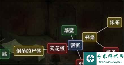 《文字逃脱》阁楼惊魂通关攻略