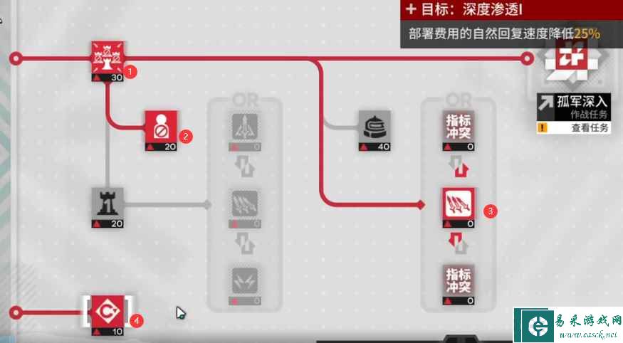 《明日方舟》尖灭测试玻利瓦尔翻修中沙滩挂机攻略