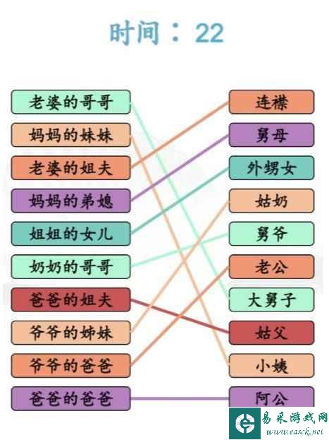 《汉字找茬王》亲戚称谓完成连线通关攻略