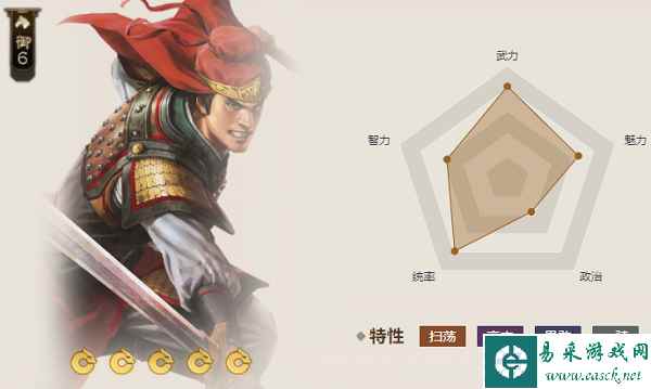 《三国志战棋版》三尖刀属性介绍