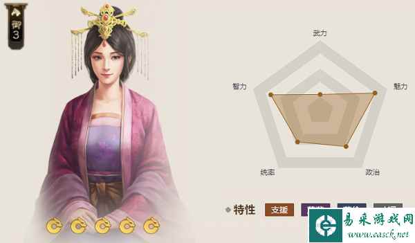 《三国志战棋版》仲尼琴属性介绍